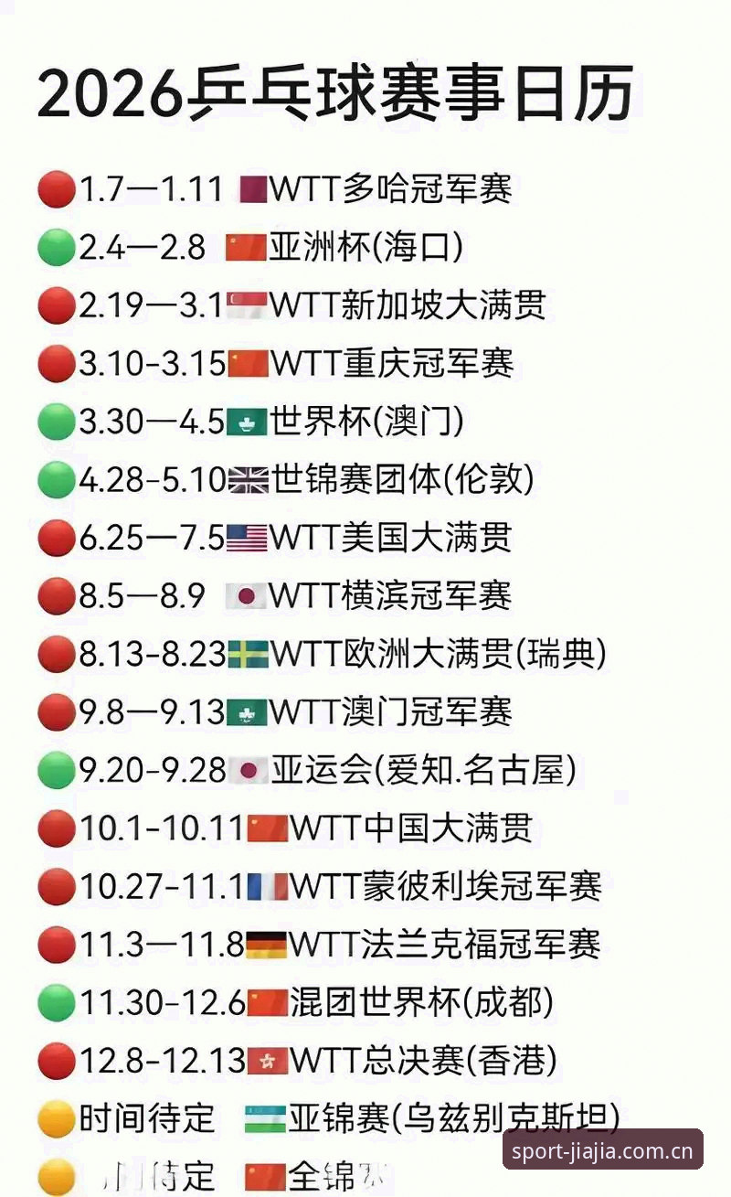 密集赛程重压下的顶级球员：2026世界杯赛事困境全面解析